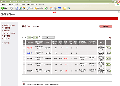 �������̲���